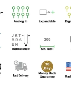 Graphic of the components of the DI-2008 including: 16-bit, analog in, expandable, digital ports. range, thermocouple, S/s total, USB, education discount, fast delivery, 30 day money back guarantee, and made in the U.S.A.